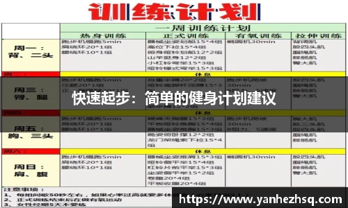 快速起步：简单的健身计划建议