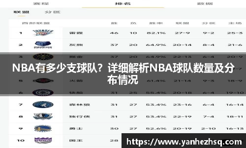 NBA有多少支球队？详细解析NBA球队数量及分布情况